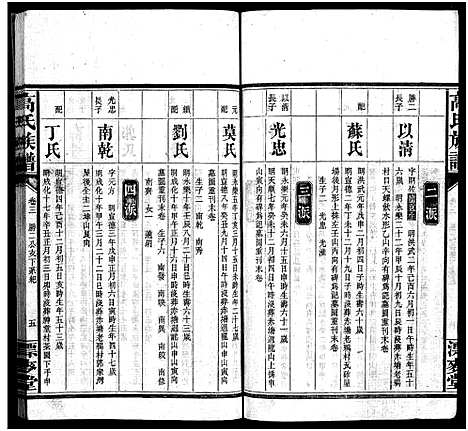 [下载][高氏六修族谱_18卷含卷首_末2卷_湖南资阳赤塘高氏续修族谱_益阳高氏续修族谱_高氏族谱]湖南.高氏六修家谱_三.pdf