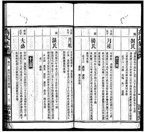 [下载][高氏六修族谱_18卷含卷首_末2卷_湖南资阳赤塘高氏续修族谱_益阳高氏续修族谱_高氏族谱]湖南.高氏六修家谱_六.pdf