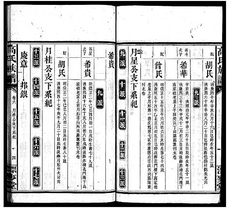 [下载][高氏六修族谱_18卷含卷首_末2卷_湖南资阳赤塘高氏续修族谱_益阳高氏续修族谱_高氏族谱]湖南.高氏六修家谱_六.pdf