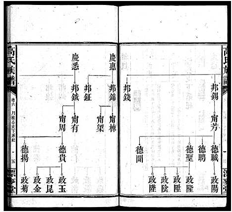 [下载][高氏六修族谱_18卷含卷首_末2卷_湖南资阳赤塘高氏续修族谱_益阳高氏续修族谱_高氏族谱]湖南.高氏六修家谱_六.pdf