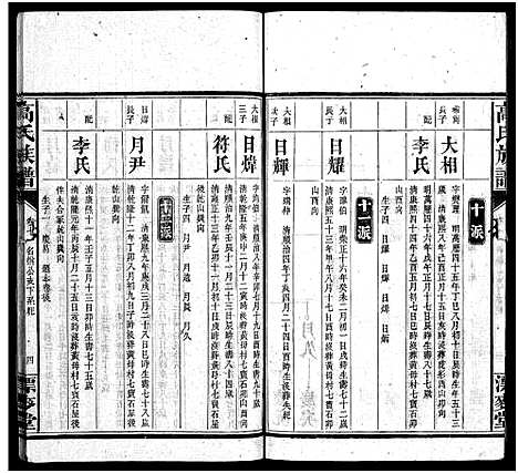 [下载][高氏六修族谱_18卷含卷首_末2卷_湖南资阳赤塘高氏续修族谱_益阳高氏续修族谱_高氏族谱]湖南.高氏六修家谱_七.pdf