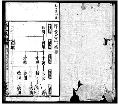 [下载][高氏六修族谱_18卷含卷首_末2卷_湖南资阳赤塘高氏续修族谱_益阳高氏续修族谱_高氏族谱]湖南.高氏六修家谱_十.pdf