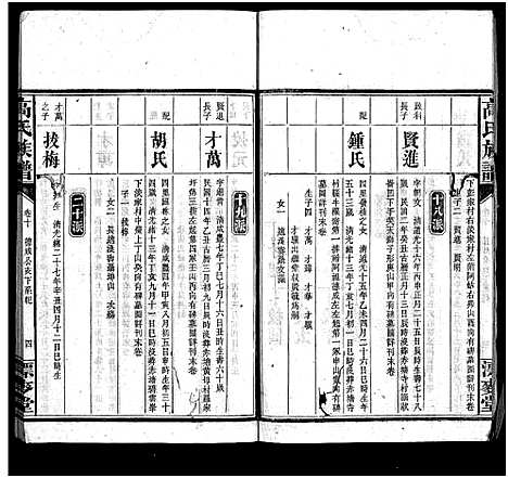 [下载][高氏六修族谱_18卷含卷首_末2卷_湖南资阳赤塘高氏续修族谱_益阳高氏续修族谱_高氏族谱]湖南.高氏六修家谱_十.pdf