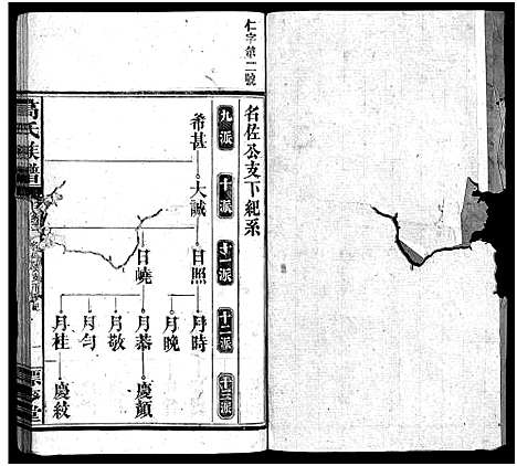 [下载][高氏六修族谱_18卷含卷首_末2卷_湖南资阳赤塘高氏续修族谱_益阳高氏续修族谱_高氏族谱]湖南.高氏六修家谱_十一.pdf