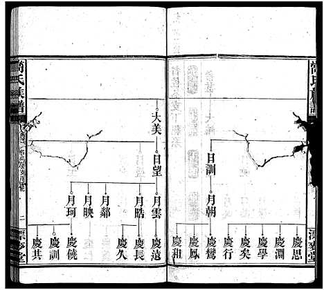 [下载][高氏六修族谱_18卷含卷首_末2卷_湖南资阳赤塘高氏续修族谱_益阳高氏续修族谱_高氏族谱]湖南.高氏六修家谱_十一.pdf