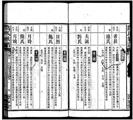 [下载][高氏六修族谱_18卷含卷首_末2卷_湖南资阳赤塘高氏续修族谱_益阳高氏续修族谱_高氏族谱]湖南.高氏六修家谱_十一.pdf