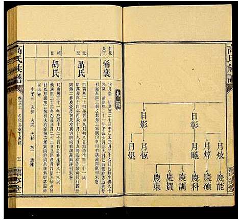 [下载][高氏六修族谱_18卷含卷首_末2卷_湖南资阳赤塘高氏续修族谱_益阳高氏续修族谱_高氏族谱]湖南.高氏六修家谱_十三.pdf