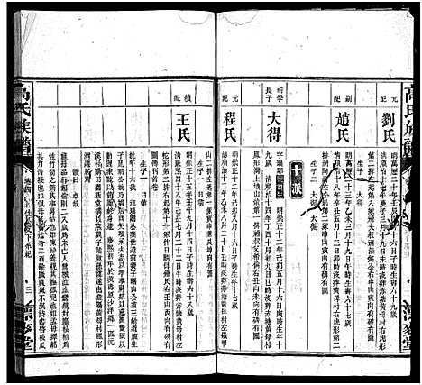 [下载][高氏六修族谱_18卷含卷首_末2卷_湖南资阳赤塘高氏续修族谱_益阳高氏续修族谱_高氏族谱]湖南.高氏六修家谱_十四.pdf