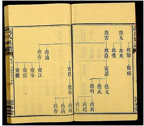 [下载][高氏六修族谱_18卷含卷首_末2卷_湖南资阳赤塘高氏续修族谱_益阳高氏续修族谱_高氏族谱]湖南.高氏六修家谱_十五.pdf