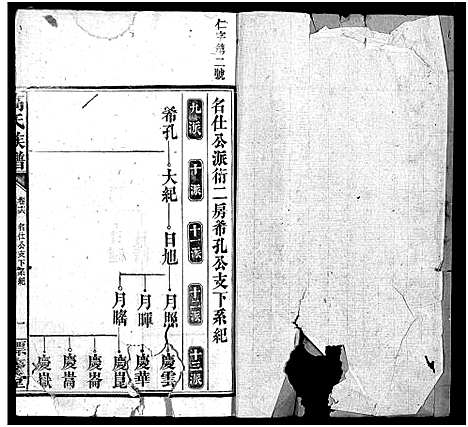 [下载][高氏六修族谱_18卷含卷首_末2卷_湖南资阳赤塘高氏续修族谱_益阳高氏续修族谱_高氏族谱]湖南.高氏六修家谱_十六.pdf