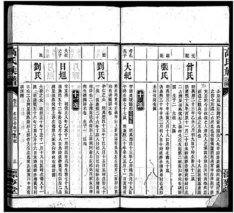 [下载][高氏六修族谱_18卷含卷首_末2卷_湖南资阳赤塘高氏续修族谱_益阳高氏续修族谱_高氏族谱]湖南.高氏六修家谱_十六.pdf