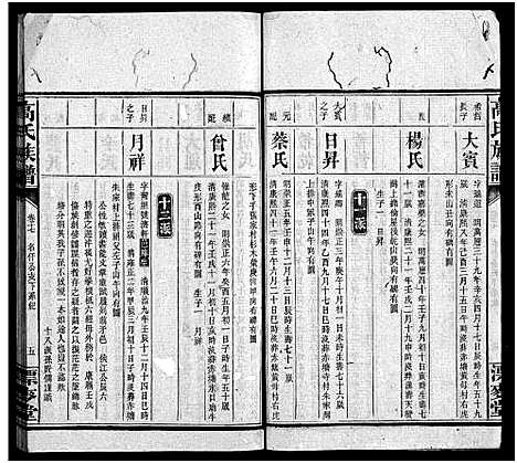 [下载][高氏六修族谱_18卷含卷首_末2卷_湖南资阳赤塘高氏续修族谱_益阳高氏续修族谱_高氏族谱]湖南.高氏六修家谱_十七.pdf