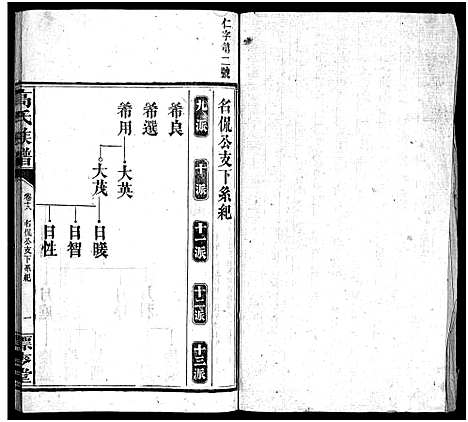 [下载][高氏六修族谱_18卷含卷首_末2卷_湖南资阳赤塘高氏续修族谱_益阳高氏续修族谱_高氏族谱]湖南.高氏六修家谱_十八.pdf