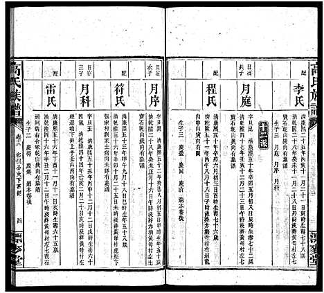 [下载][高氏六修族谱_18卷含卷首_末2卷_湖南资阳赤塘高氏续修族谱_益阳高氏续修族谱_高氏族谱]湖南.高氏六修家谱_十八.pdf