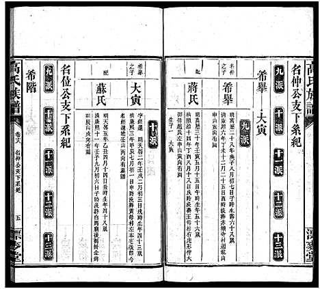 [下载][高氏六修族谱_18卷含卷首_末2卷_湖南资阳赤塘高氏续修族谱_益阳高氏续修族谱_高氏族谱]湖南.高氏六修家谱_十八.pdf