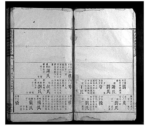 [下载][高氏出吴四修族谱_10卷首1卷]湖南.高氏出吴四修家谱_四.pdf