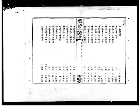 [下载][益阳龚氏十修族谱_益阳龚氏扶言公裔合谱_龚氏十修族谱]湖南.益阳龚氏十修家谱_四.pdf