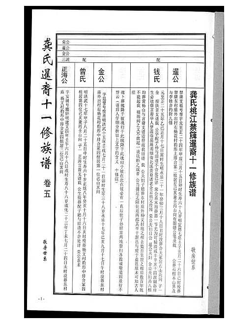 [下载][龚氏_桃江禁簰暹裔十一修族谱]湖南.龚氏桃江禁簰暹裔十一修家谱_五.pdf