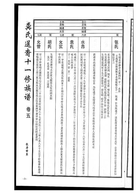 [下载][龚氏_桃江禁簰暹裔十一修族谱]湖南.龚氏桃江禁簰暹裔十一修家谱_五.pdf