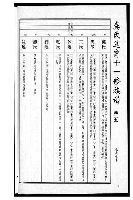 [下载][龚氏_桃江禁簰暹裔十一修族谱]湖南.龚氏桃江禁簰暹裔十一修家谱_五.pdf