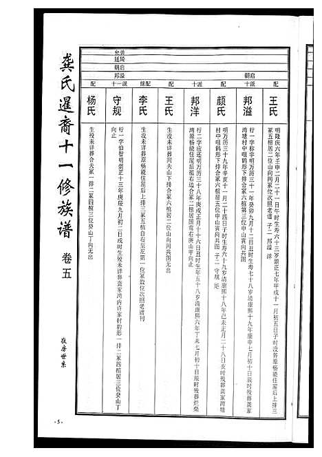 [下载][龚氏_桃江禁簰暹裔十一修族谱]湖南.龚氏桃江禁簰暹裔十一修家谱_五.pdf