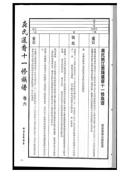 [下载][龚氏_桃江禁簰暹裔十一修族谱]湖南.龚氏桃江禁簰暹裔十一修家谱_六.pdf