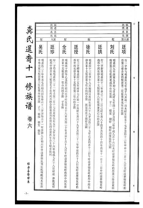 [下载][龚氏_桃江禁簰暹裔十一修族谱]湖南.龚氏桃江禁簰暹裔十一修家谱_六.pdf