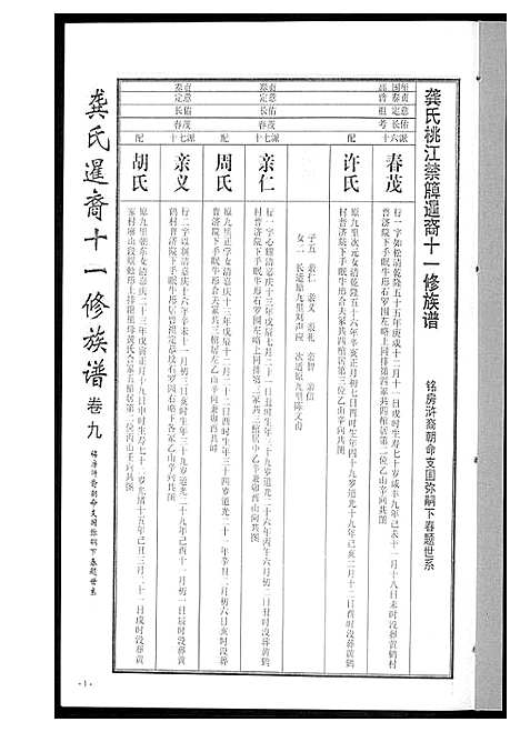 [下载][龚氏_桃江禁簰暹裔十一修族谱]湖南.龚氏桃江禁簰暹裔十一修家谱_九.pdf