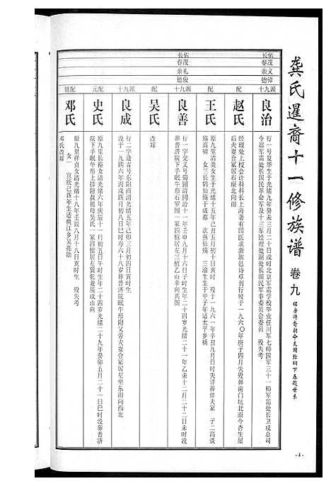 [下载][龚氏_桃江禁簰暹裔十一修族谱]湖南.龚氏桃江禁簰暹裔十一修家谱_九.pdf