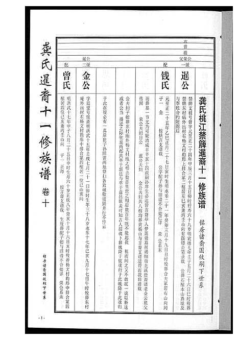 [下载][龚氏_桃江禁簰暹裔十一修族谱]湖南.龚氏桃江禁簰暹裔十一修家谱_十.pdf