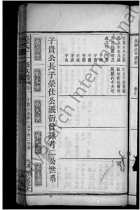 [下载][龚氏十一修族谱_31卷首2卷]湖南.龚氏十一修家谱_三.pdf