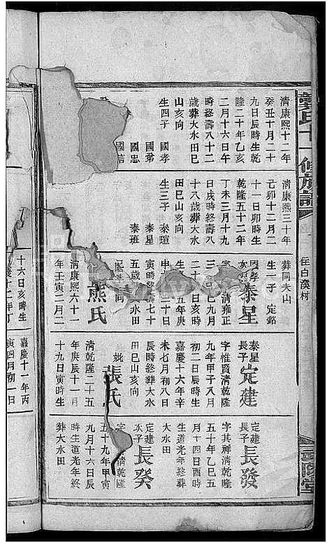 [下载][龚氏十一修族谱_31卷首2卷]湖南.龚氏十一修家谱_五.pdf