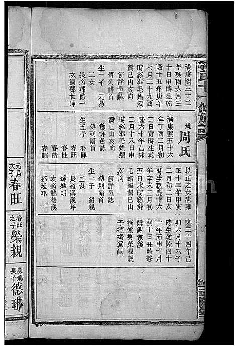 [下载][龚氏十一修族谱_31卷首2卷]湖南.龚氏十一修家谱_七.pdf