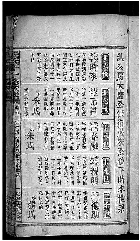 [下载][龚氏十一修族谱_31卷首2卷]湖南.龚氏十一修家谱_九.pdf