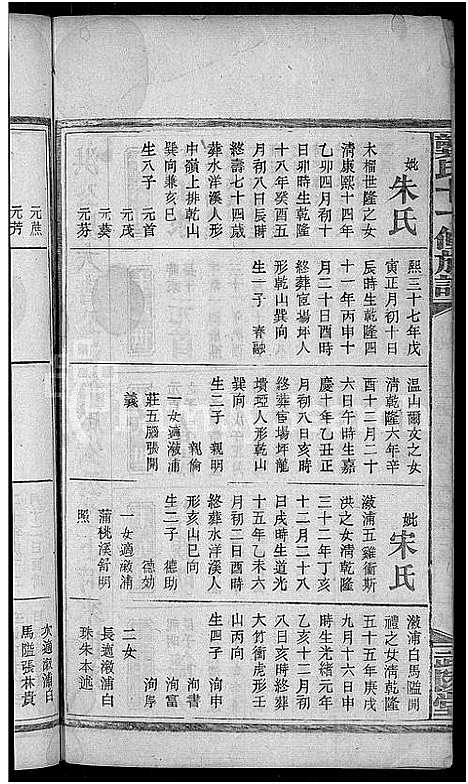 [下载][龚氏十一修族谱_31卷首2卷]湖南.龚氏十一修家谱_九.pdf