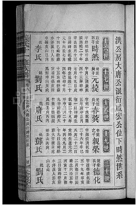 [下载][龚氏十一修族谱_31卷首2卷]湖南.龚氏十一修家谱_十.pdf