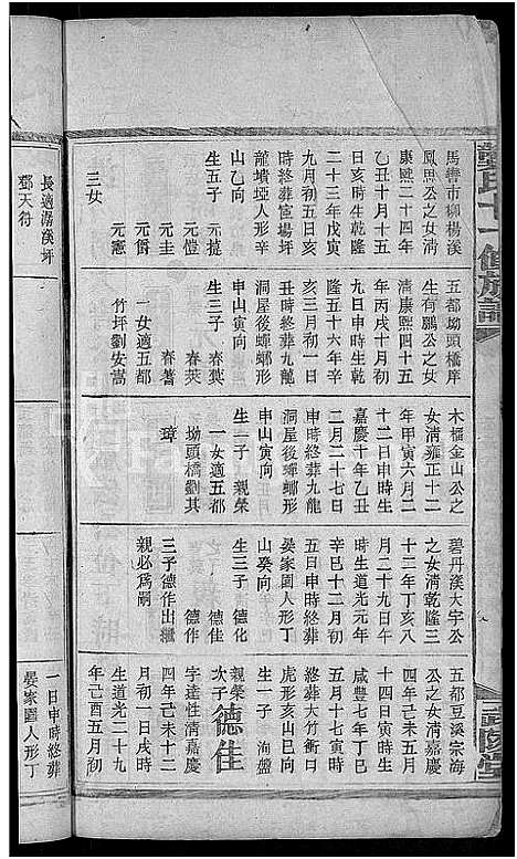 [下载][龚氏十一修族谱_31卷首2卷]湖南.龚氏十一修家谱_十.pdf