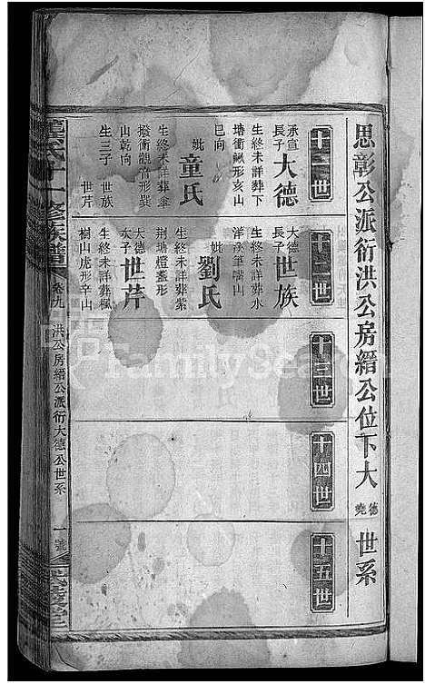 [下载][龚氏十一修族谱_31卷首2卷]湖南.龚氏十一修家谱_十一.pdf