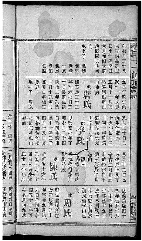 [下载][龚氏十一修族谱_31卷首2卷]湖南.龚氏十一修家谱_十三.pdf