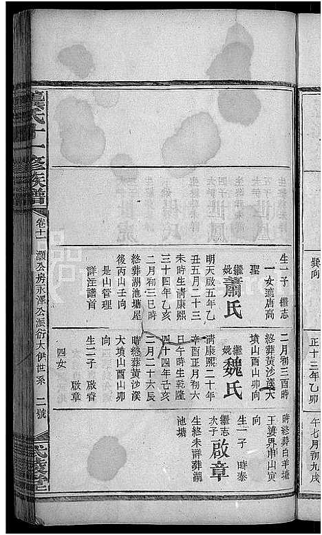 [下载][龚氏十一修族谱_31卷首2卷]湖南.龚氏十一修家谱_十三.pdf