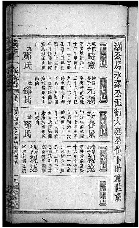 [下载][龚氏十一修族谱_31卷首2卷]湖南.龚氏十一修家谱_十四.pdf