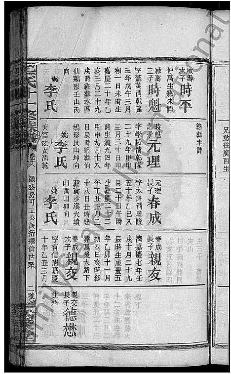 [下载][龚氏十一修族谱_31卷首2卷]湖南.龚氏十一修家谱_十七.pdf