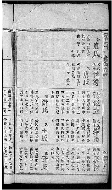 [下载][龚氏十一修族谱_31卷首2卷]湖南.龚氏十一修家谱_十八.pdf