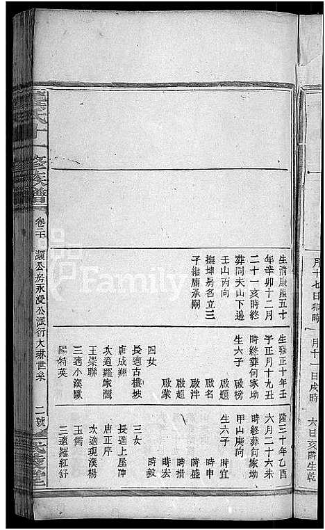 [下载][龚氏十一修族谱_31卷首2卷]湖南.龚氏十一修家谱_十八.pdf