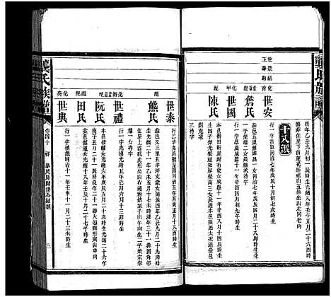 [下载][龚氏族谱_92卷首1卷_末3卷_丫山龚氏十二修族谱_龚氏族谱]湖南.龚氏家谱_三.pdf