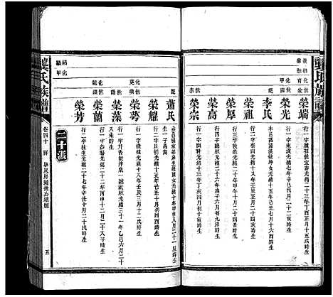 [下载][龚氏族谱_92卷首1卷_末3卷_丫山龚氏十二修族谱_龚氏族谱]湖南.龚氏家谱_三.pdf