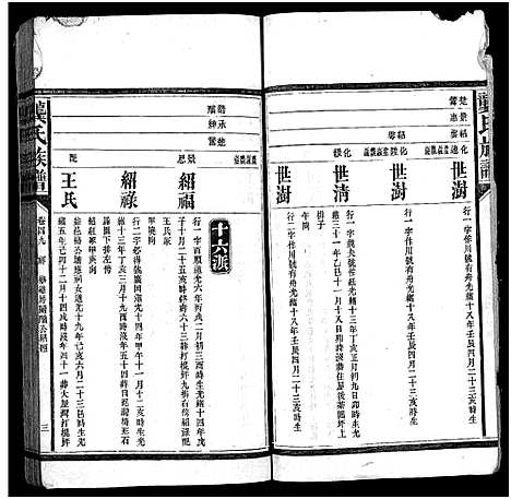 [下载][龚氏族谱_92卷首1卷_末3卷_丫山龚氏十二修族谱_龚氏族谱]湖南.龚氏家谱_四.pdf