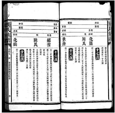 [下载][龚氏族谱_92卷首1卷_末3卷_丫山龚氏十二修族谱_龚氏族谱]湖南.龚氏家谱_四.pdf