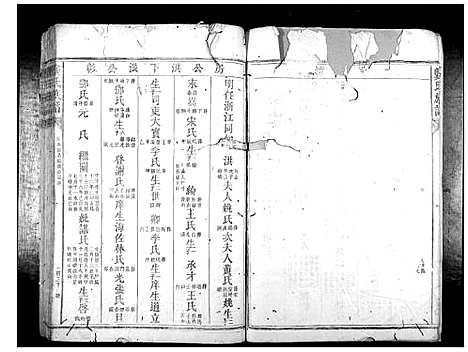 [下载][龚氏族谱_不分卷]湖南.龚氏家谱_二.pdf