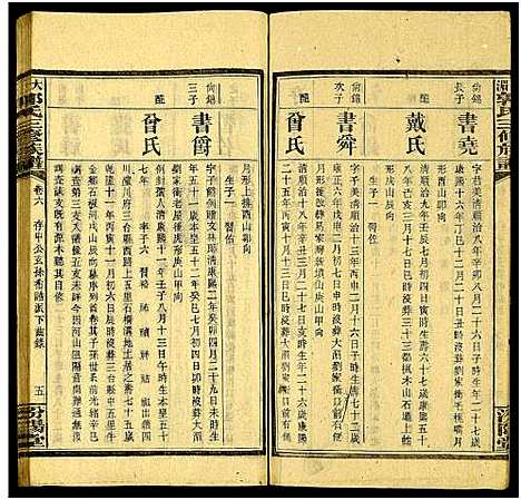 [下载][大湄郭氏三修族谱_19卷及卷首2卷_郭氏族谱_大湄郭氏族谱]湖南.大湄郭氏三修家谱_七.pdf